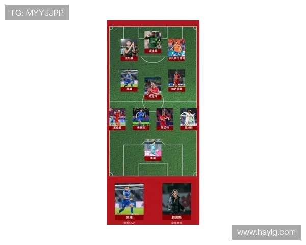 献艺足球明星名单全解析与精彩瞬间回顾